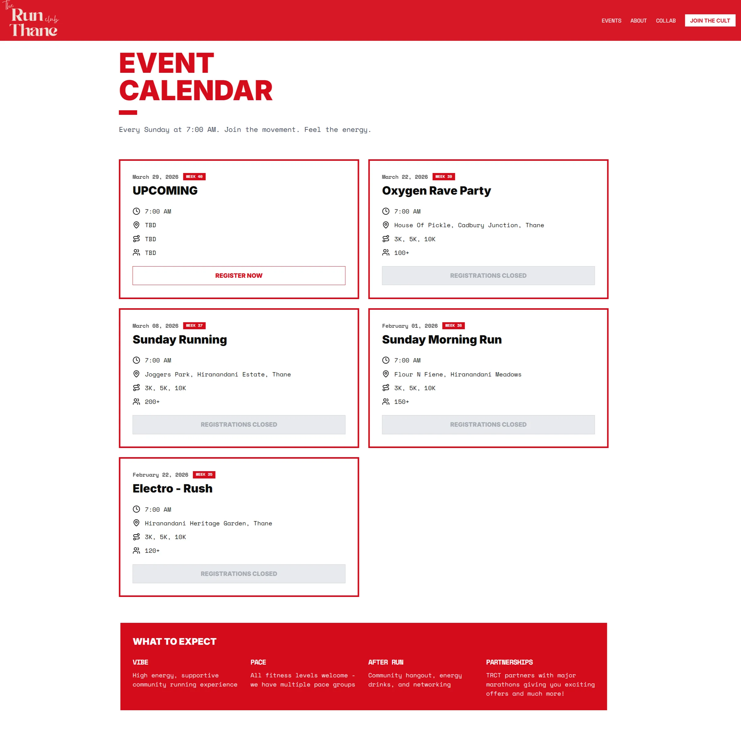 TRCT — additional feature detail